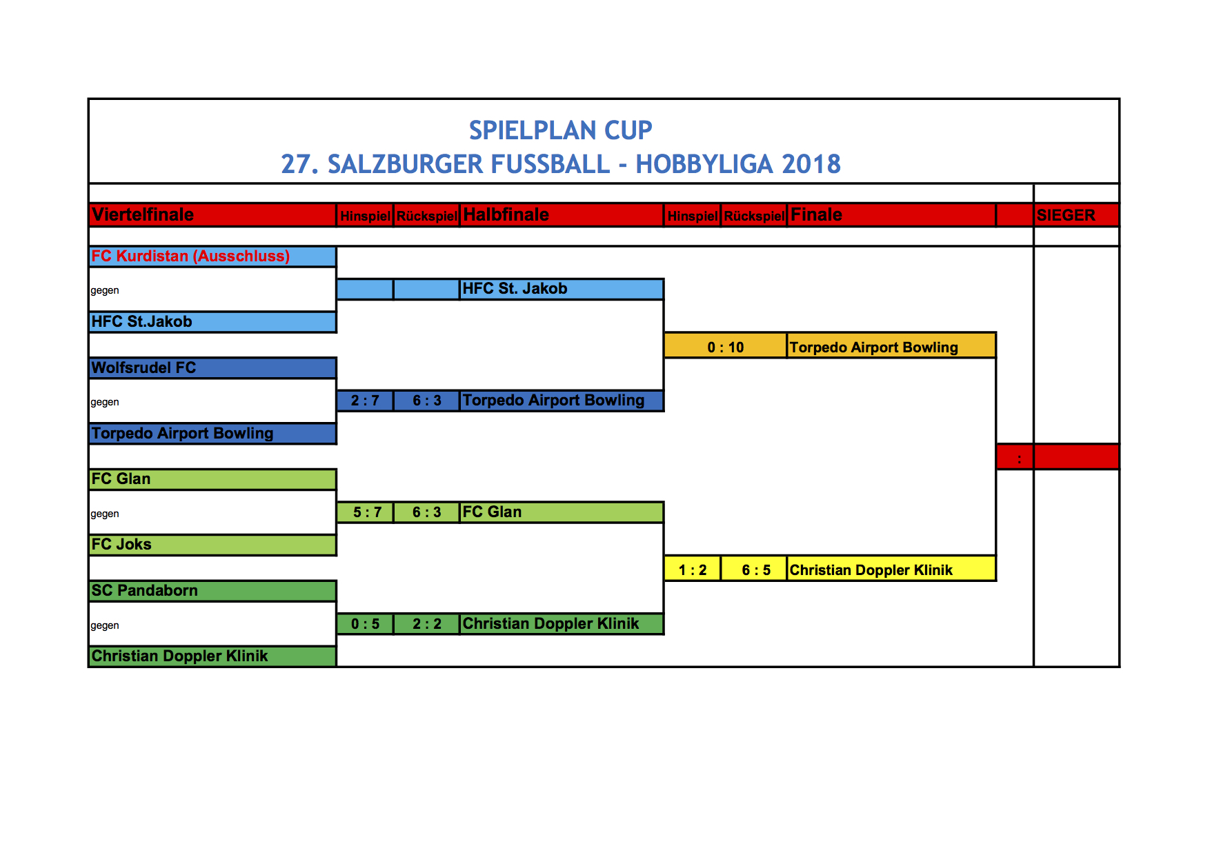 Spielplan_Cup